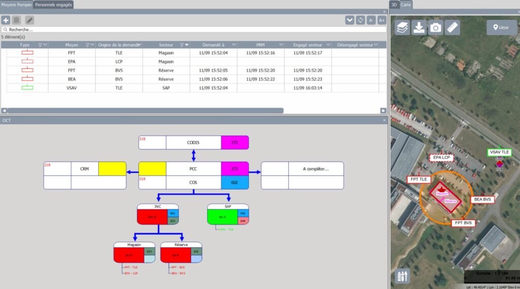 SITAC,situation,tactique,CRIMSON,symboles,codes,couleurs,VPC,PCC,PCS,charte,graphique,fonctionne,poste,commandement,opération,intervention