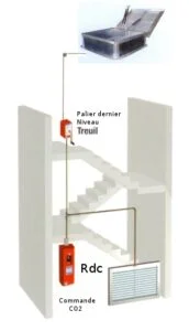 installation de systemes de desenfumage cage d escalier 233735 172x300 1