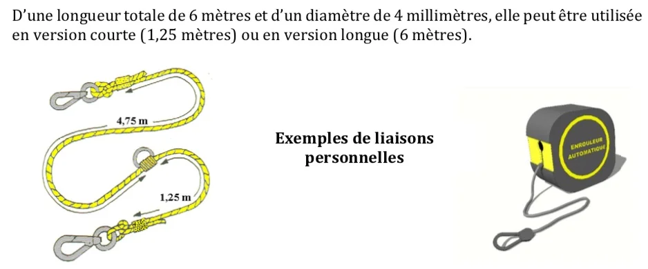 liaison perso