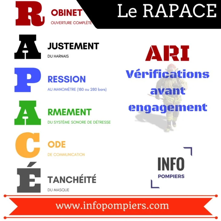 rapace 2