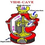 vide cave schema 150x150 1