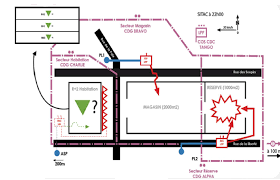 SITAC,situation,tactique,CRIMSON,symboles,codes,couleurs,VPC,PCC,PCS,charte,graphique,fonctionne,poste,commandement,opération,intervention