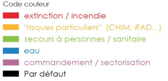 SITAC,situation,tactique,CRIMSON,symboles,codes,couleurs,VPC,PCC,PCS,charte,graphique,fonctionne,poste,commandement,opération,intervention