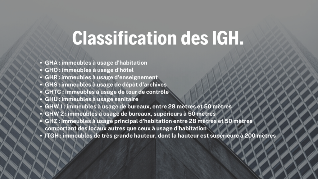 classification des igh. C.Fornaresio