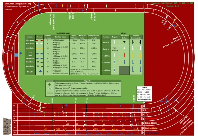 aérobie,sportive,pompiers,musculaire