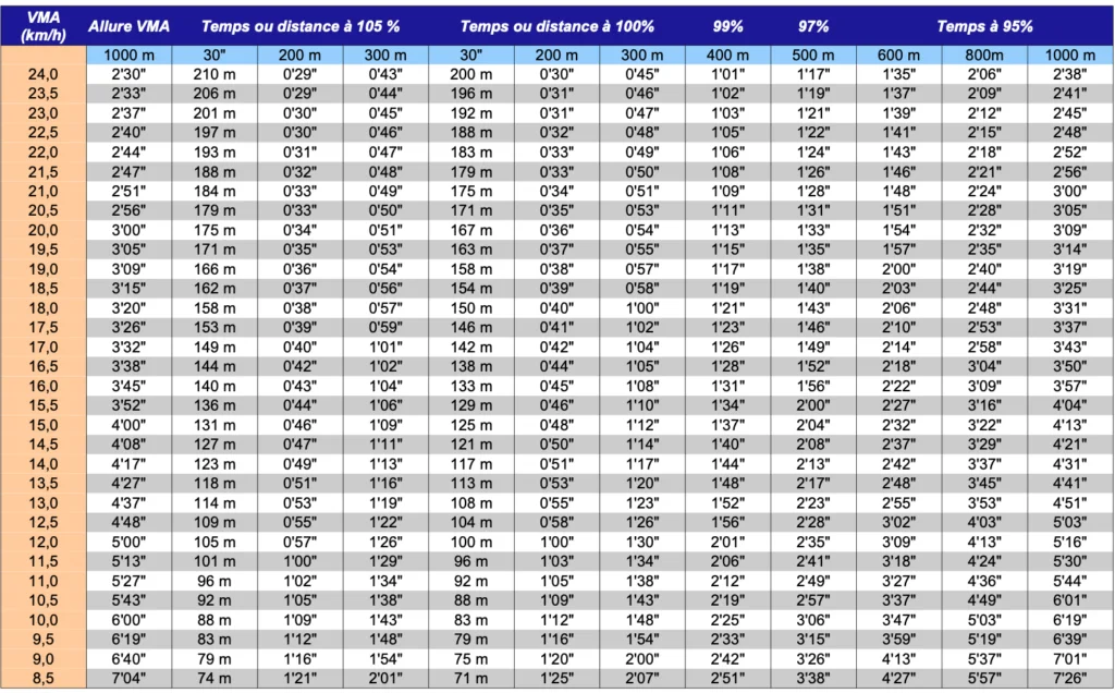capture decran 2024 02 18 a 17.33.36