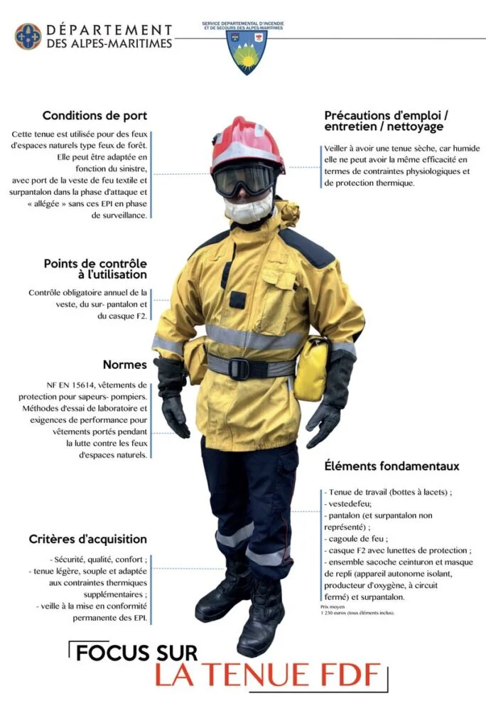 tenue lourde FDF - SDIS 06