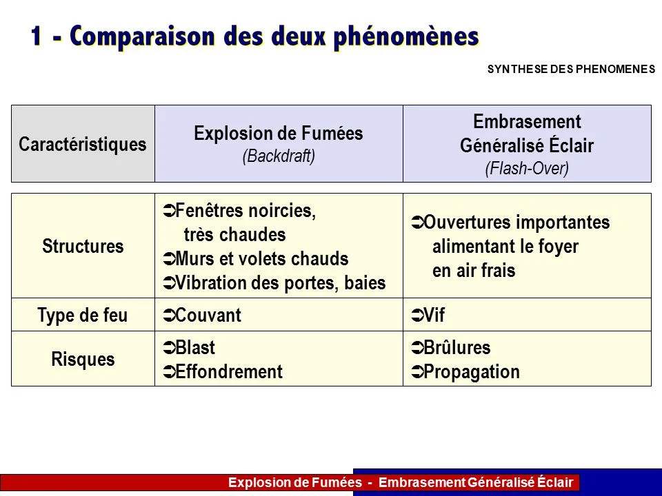 slide 107