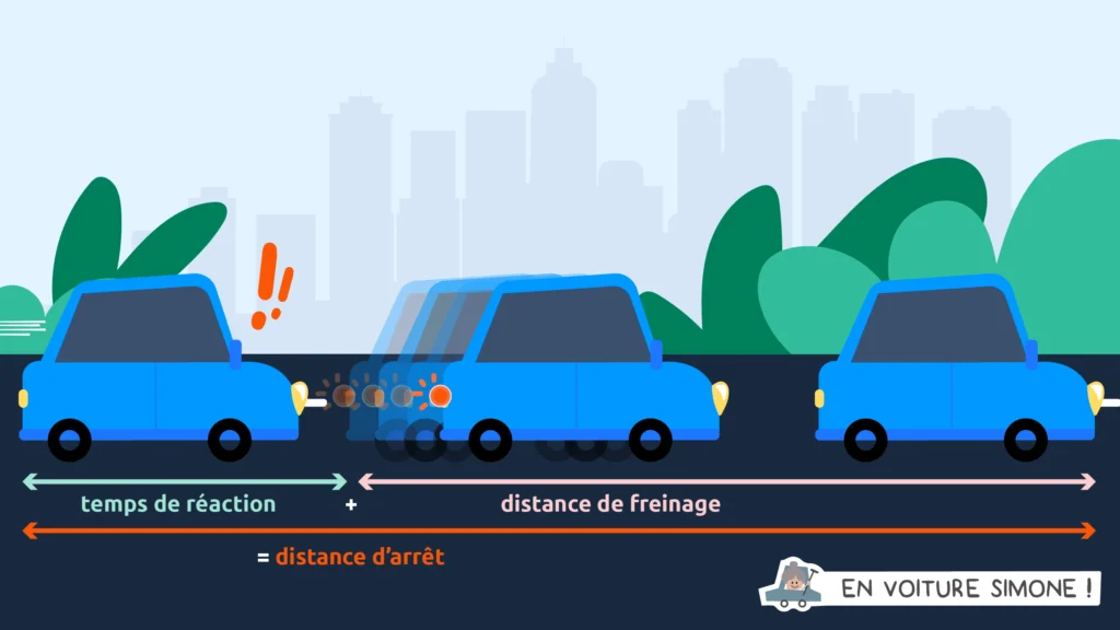 distance darret