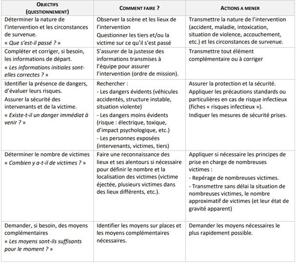 premier regard tableau 1