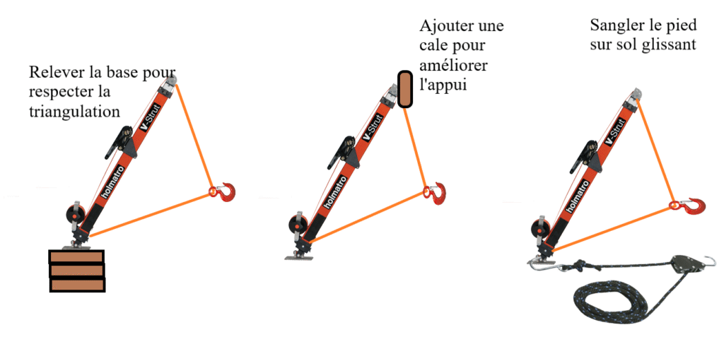 astuces
