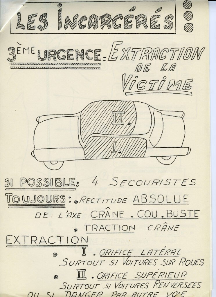 Schéma extraction victime voiture accident